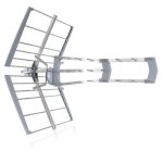Antenne tnt uhf - cahors - 18hd lte - 5g - 470  790mhz - 18 db max - systme clic - clac intgr