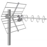 Antenne uhf - fracarro - alpha 5 - technologie loop yagi - filtre fos - double rflecteur  tubes