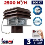 Aspirateur de fume extracteur de fume pour chemine rond 20 cm aspire - fume lectrique ventilateur ...