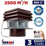 Aspirateur de fume extracteur pour chemine rond 30 cm aspire - fume lectrique ventilateur daspiration ...