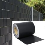 Aufun brise vue occultant cloture en pvc 450g - m� avec 90 clips pour cl�ture de jardin exterieur anthracite ...