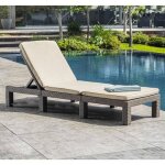 Bain de soleil - allibert by keter - daytona - en résine imitation rotin tressé - coussin - dossier réglable ... Bain de soleil - allibert by keter - daytona - en résine imitation rotin tressé - coussin - dossier réglable ...
