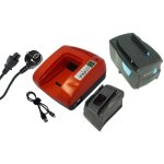 Batterie + chargeur li - ion powersmart pour hilti c 4 - 36 - acs c4 - 36 - acs - 36v - 3ah - 8h dautonomie ... Batterie + chargeur li - ion powersmart pour hilti c 4 - 36 - acs c4 - 36 - acs - 36v - 3ah - 8h dautonomie ...