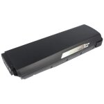 Batterie vélo électrique - bosch - classic line - 36v - 17ah - 612wh - compatible avec chargeurs Batterie vélo électrique - bosch - classic line - 36v - 17ah - 612wh - compatible avec chargeurs