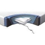 Beliani - kit pour lit à eau 160x200 cm - matelas à eau - cadre en mousse - housse - 2 x chauffages Beliani - kit pour lit à eau 160x200 cm - matelas à eau - cadre en mousse - housse - 2 x chauffages