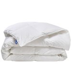 Couette duvet naturelle chaude 140x200cm pour lit 90x190cm - 90% duvet de canard - enveloppe 100% percale ... Couette duvet naturelle chaude 140x200cm pour lit 90x190cm - 90% duvet de canard - enveloppe 100% percale ...