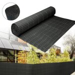 Brise - vue en pvc aufun 90 x 500 cm - anthracite - clture brise - vue pour balcon jardin et terrasse ...