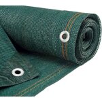 Brise vue vert 300g - m2 1x10m - provence outillage - 100 cm Brise vue vert 300g - m2 1x10m - provence outillage - 100 cm