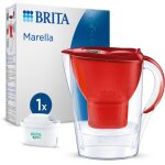 Carafe filtrante brita - marella rouge - capacité 24l dont 14l deau filtrée - 1 cartouche maxtra pro ... Carafe filtrante brita - marella rouge - capacité 24l dont 14l deau filtrée - 1 cartouche maxtra pro ...