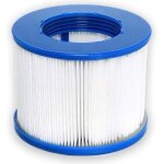 Cartouche filtre  vis pour spa gonflable ( pas de vis 60mm )