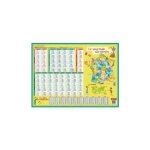 Cbg sous main format 40 x 55 cm aide mmoire