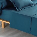 Drap plat 2 personnes 240 x 300 cm percale uni 78 fils percaline + p bourdon bleu Drap plat 2 personnes 240 x 300 cm percale uni 78 fils percaline + p bourdon bleu
