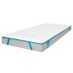 Cecotec surmatelas matelass� flow topcloud 90x190: couvre - matelas surmatelas. mousse ultra - douce ...