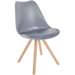 Chaise de salle à manger sofia avec coque en plastique et assise en similicuir pieds en bois gris - nature ... Chaise de salle à manger sofia avec coque en plastique et assise en similicuir pieds en bois gris - nature ...