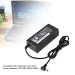 Chargeur pour lenovo ideapad 310110100s adaptateur secteur ordinateur pc portable 65w 20v 3. 25a hb066 ...