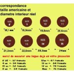 Chevaliere croix de malte strip 9us strass noir bague homme