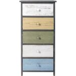 Chiffonier chevet 5 tiroir gris deco urban - mobili rebecca - vintage - meuble de chambre
