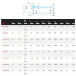 Facom - cl  molette 24 chro