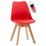 Clp chaise de cuisine linares avec coque plastique revêtement similicuir pieds bois de hêtre rouge Clp chaise de cuisine linares avec coque plastique revêtement similicuir pieds bois de hêtre rouge