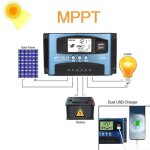 Contrleur de charge solaire mppt 40 / 50 / 60 / 100a double cran lcd usb 12v 24v rgulateur de batterie ...