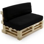 Coussins palette déhoussable imperméable - lot bananair noir Coussins palette déhoussable imperméable - lot bananair noir