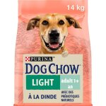 Dog chow chien light avec de la dinde - 14 kg - croquettes pour chien adulte Dog chow chien light avec de la dinde - 14 kg - croquettes pour chien adulte