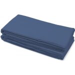 Drap plat uni 2 personnes 100% coton - home linge passion - bleu - 240x300 cm Drap plat uni 2 personnes 100% coton - home linge passion - bleu - 240x300 cm