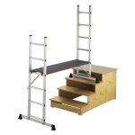 chafautage aluminium multifonction plate - forme