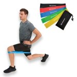 Elastiques musculation schildkrot fitness mini resistance bands (5er set)