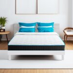 Ensemble 140x190 matelas ressorts ensachs atmosphre 7 zones et sommier en kit easykit blanc - fabrication ...