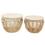 Ensemble de 2 tables gigognes java