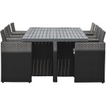 Ensemble repas de jardin encastrable - noir - rsine tresse et plateau aluminium - 8 places - pvc - ...