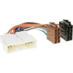 Faisceau autoradio honda > norme iso