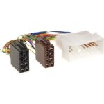 Faisceau autoradio kia / hyundai > norme iso