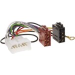 Faisceau autoradio suzuki > norme iso