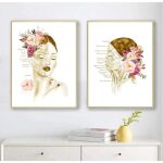 Femme muscles du visage affiche anatomie humaine toile tableau peinture beaut� infirmi�re affiche �ducatif ...