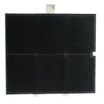 Filtre a charbon hotte pour hotte bosch neff siemens Filtre a charbon hotte pour hotte bosch neff siemens