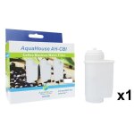 Filtre � eau - aquahouse - ah - cbi - compatible brita intenza - pour machines � caf� - blanc