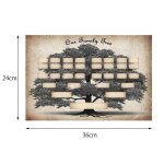 Fydun arbre gnalogique mural vintage 5 gnrations - dcoration murale  imprimer - photo dascendance ...