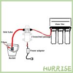 Garosa pompe � eau � membrane automatique 12 v haute pression pompe � eau automatique � membrane moto ...