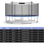 Giantex filet de s�curit� ext�rieur pour trampolines de d. 427cm & 8 poteaux avec double fermeture �clair ...
