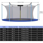 Giantex filet de s�curit� pour trampoline 305 cm filet de trampoline 6 poteaux r�sistant aux uv double ...