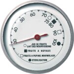 Guillouard - thermomtre  cadran