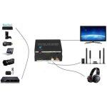 Hdmi audio extracteur convertisseur spdif + rca l - r tv dvd noir@htx