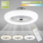 Hengda 80w ventilateur de plafond avec télécommande et ventilateur led silencieux et éclairé Hengda 80w ventilateur de plafond avec télécommande et ventilateur led silencieux et éclairé