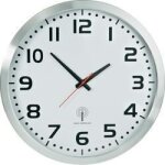 Horloge murale radio - pilote analogique