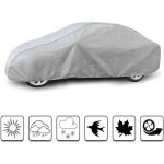 Housse de protection carrosserie auto extérieur audi a5 cabriolet - bâche voiture pour audi a5 cabriolet ... Housse de protection carrosserie auto extérieur audi a5 cabriolet - bâche voiture pour audi a5 cabriolet ...