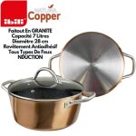 Ibili - casserole nature  revtement en cuivre avec couvercle en verre 28cm antiadhsif style pierre ...