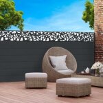 Idmarket brise vue occultant 15 x 10 m effet lames de clôture motifs flower 160 gr / m² Idmarket brise vue occultant 15 x 10 m effet lames de clôture motifs flower 160 gr / m²