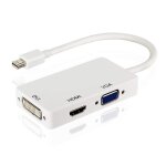 Ineck® mini displayport (3 en 1) thunderbolt vers hdmi - dvi - vga câble adaptateur pour apple mac book ... Ineck® mini displayport (3 en 1) thunderbolt vers hdmi - dvi - vga câble adaptateur pour apple mac book ...